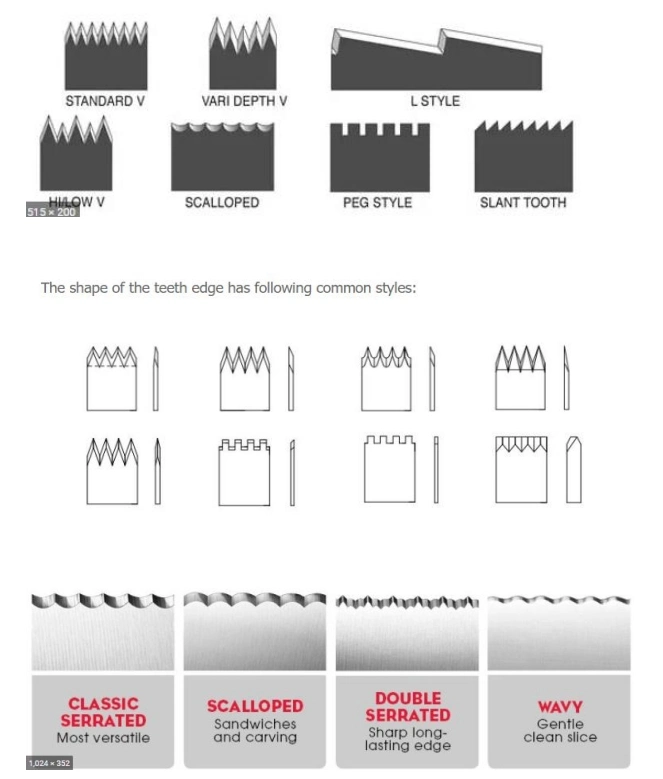 Machine Knives Vertical Form Fill Seal Serrated Knives in Packaging Blades for Packaging Machine Cutting Knife