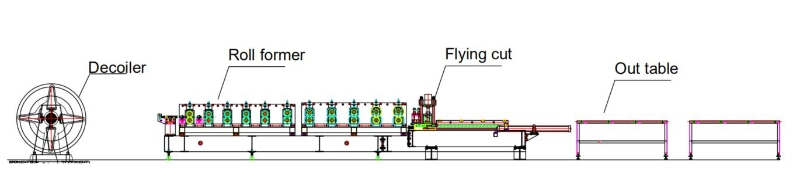 High Safety Level High-Accuracy Guardrail Processing Furniture Industry Cable Tray Punching Machine