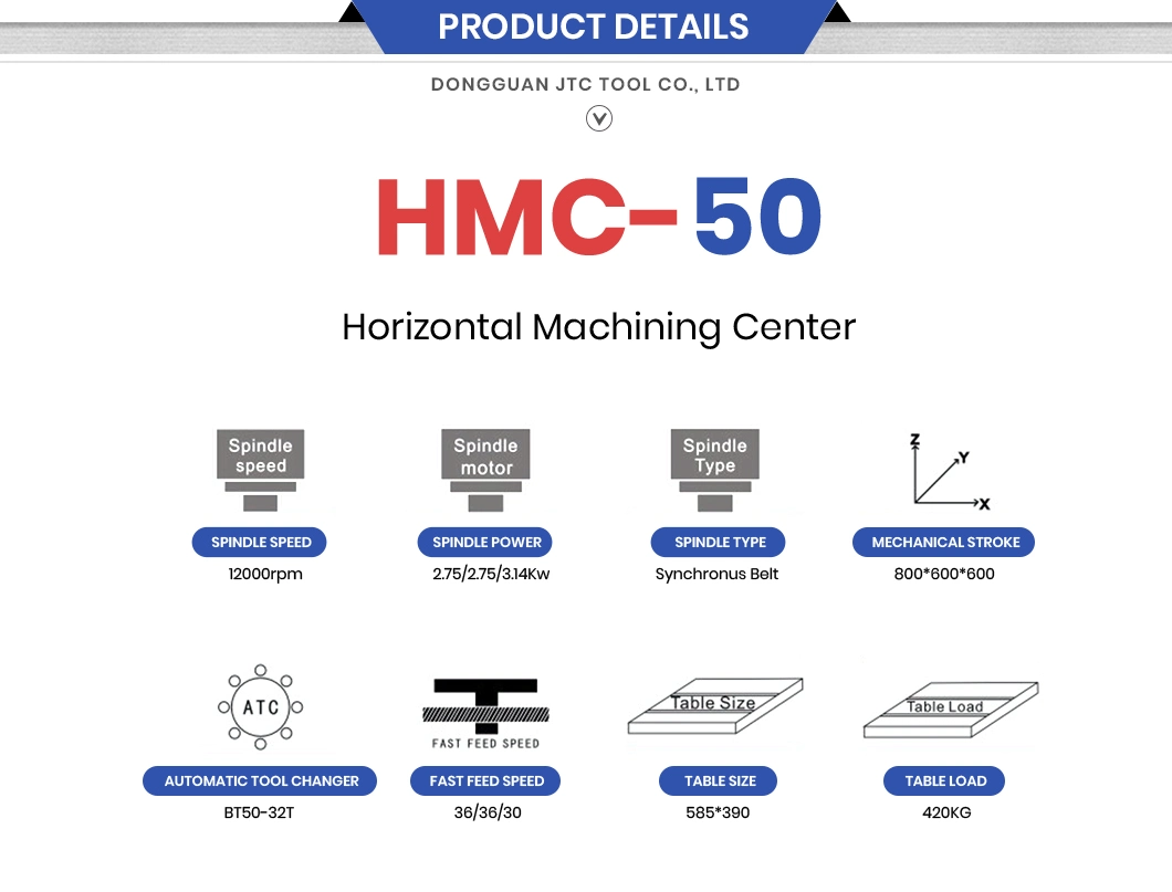 Jtc Tool China Vmc 850 CNC Factory Profile Machining Center 200 Table Travel Z mm Hmc50 Horizontal and Vertical Milling Machine