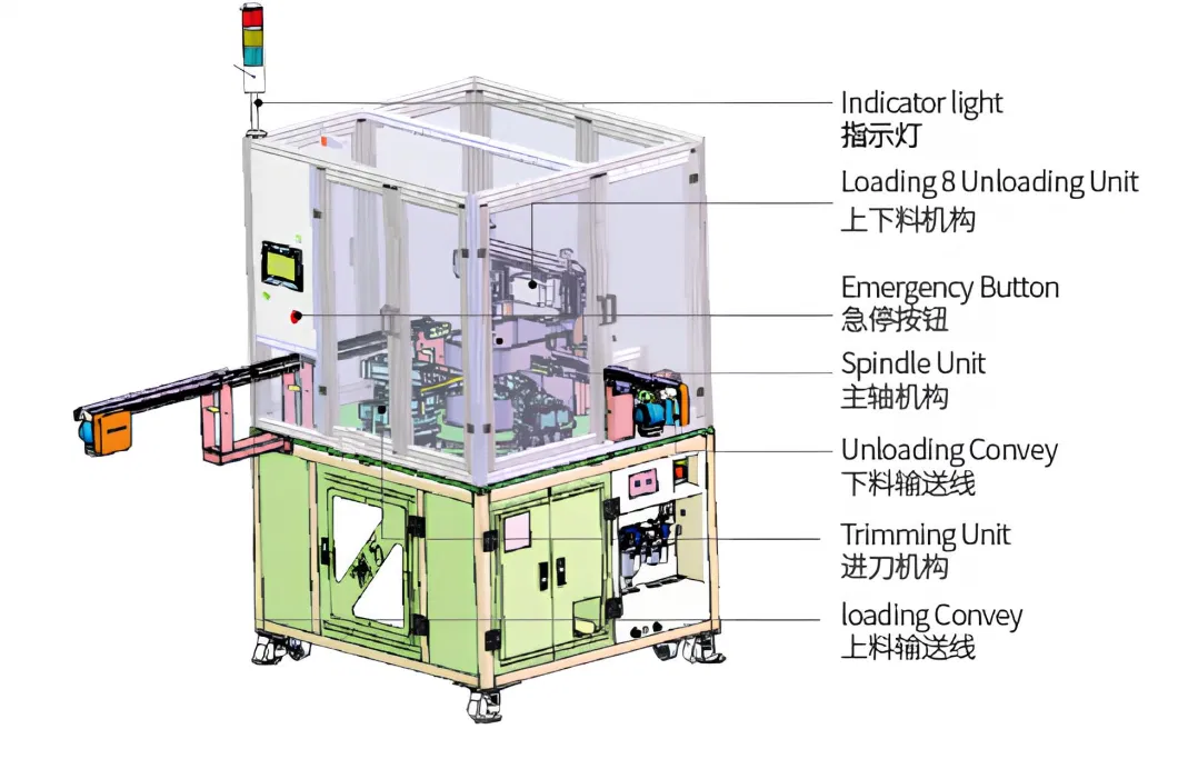 Standard Automatic Trimming Machine Rubber Automatic Feeding Machine