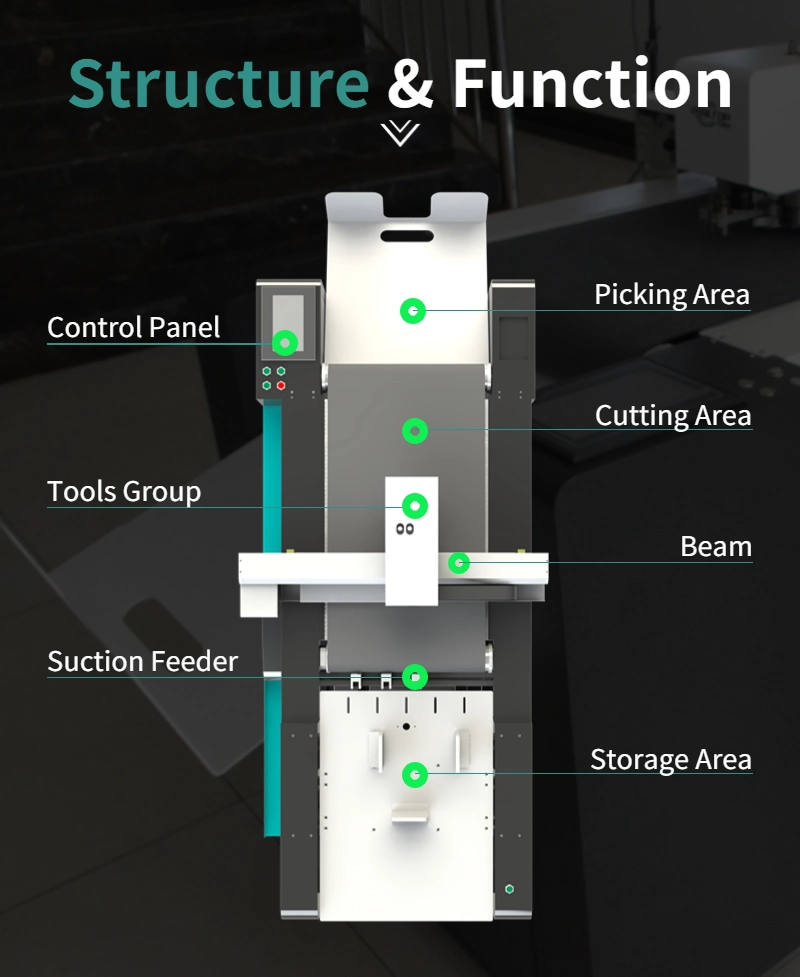 Advertising Industry Printed Thin Foam PVC EVA Sign Kt Board Die Cutting Machine Table Cutter