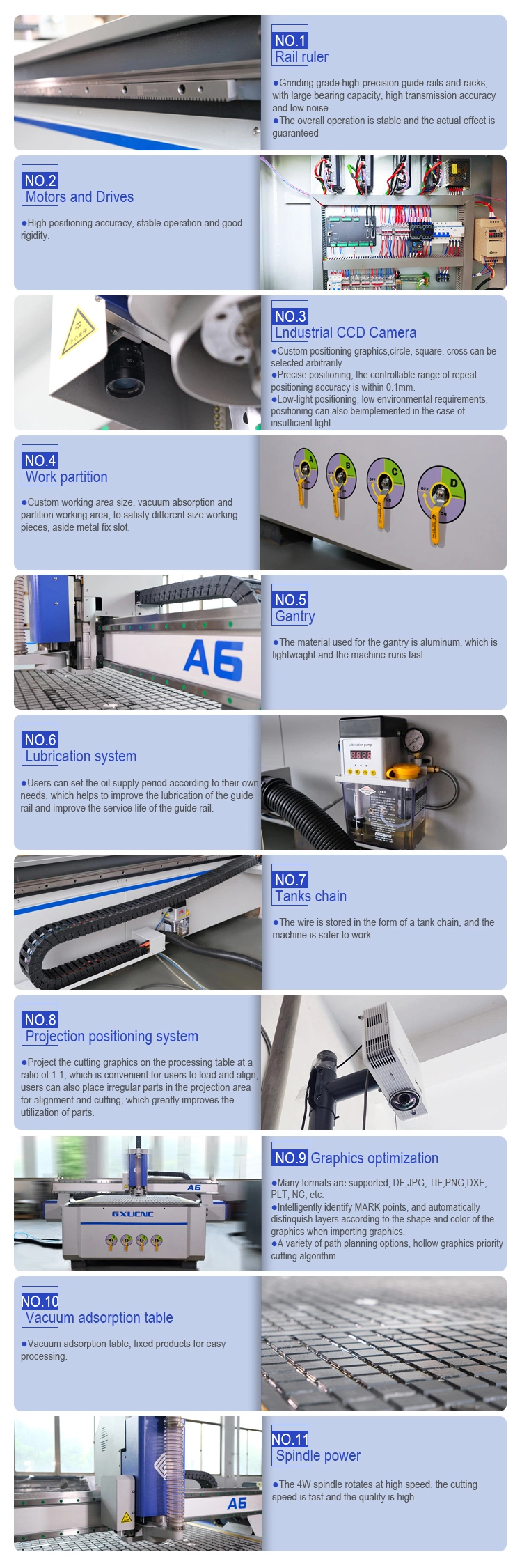 Advertising Logo Cutting 3 Axis PVC Foam Board Cutting CNC Router Machine