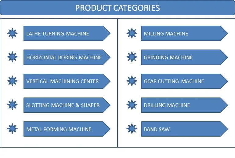 Knee Type Conventional RAM Type Universal Horizontal Vertical CNC Heavy Cutting Large Worktable Milling/Mill Machine for Metal Cutting