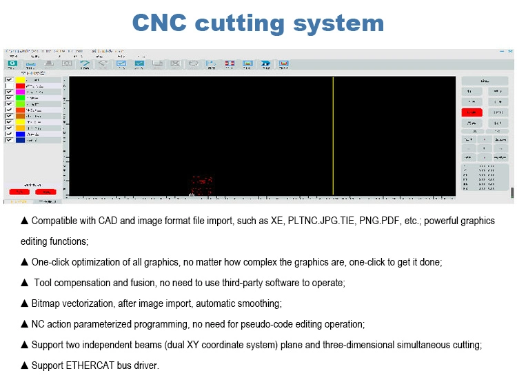 Advertising Logo Cutting 3 Axis PVC Foam Board Cutting CNC Router Machine