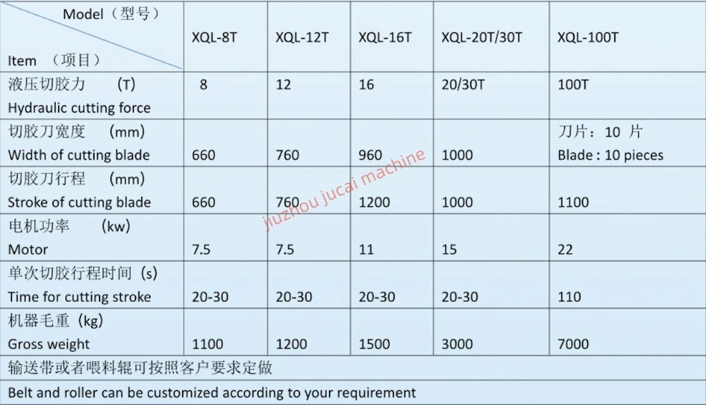 Hydraulic Vertical Guillotine Rubber Bale Cutter, Rubber Slab Cutter, Leather Rubber Blade Cutter Machinery, Plastic Film Cutter, Electric Rubber Cutter