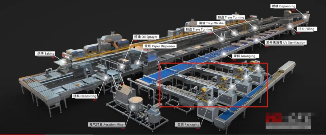 Customized New Design Pillow Packing Machine for Flexible Bag Length Setting and Cutting