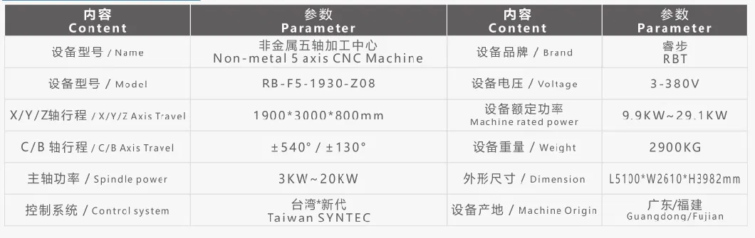 Rbt 5 Aixs CNC Router for Thermoforming Plastic Vacuum Formed Parts