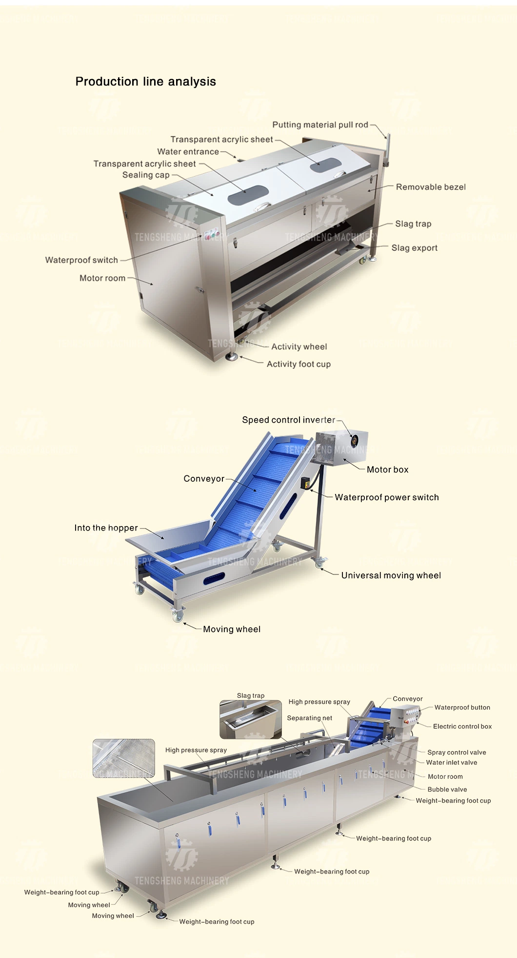 Multifunctional Food Vegetable Hair Roller Bubble Production Line Cleaning Selection and Cutting Machine