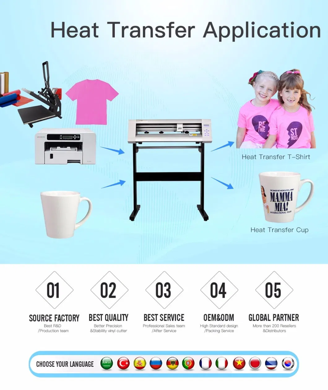 Mc630 Heat Transfer Film Cutter Plotter 24inch Cutting Plotter