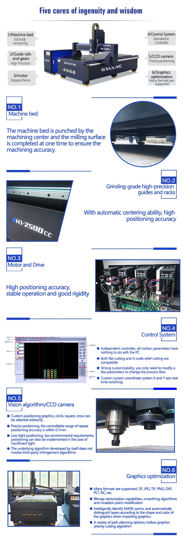 Decoration Advertising Industry PVC Acrylic Cutting CNC Router Machine