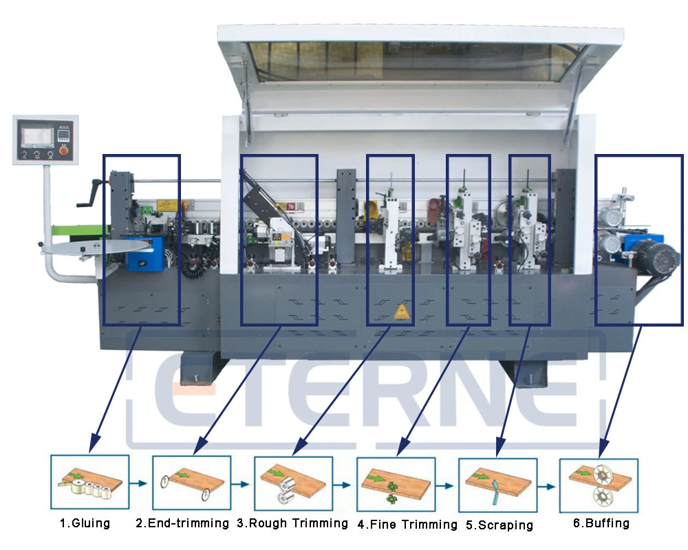 Furniture Edge Banding Machine Auto Edge Banding Machine Edge Banding Cutting Machine