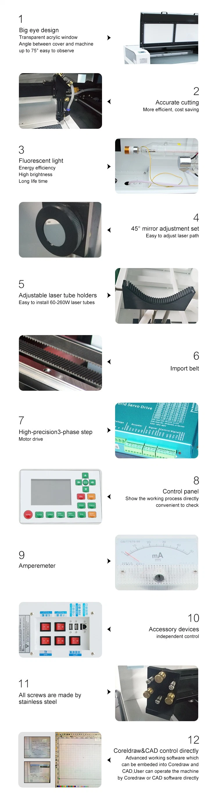 Lihua 60 80 100 150 300 Watt Ruida Arcylix Plywood Eva Foam Board Plastic Industrial Laser Cutter Price