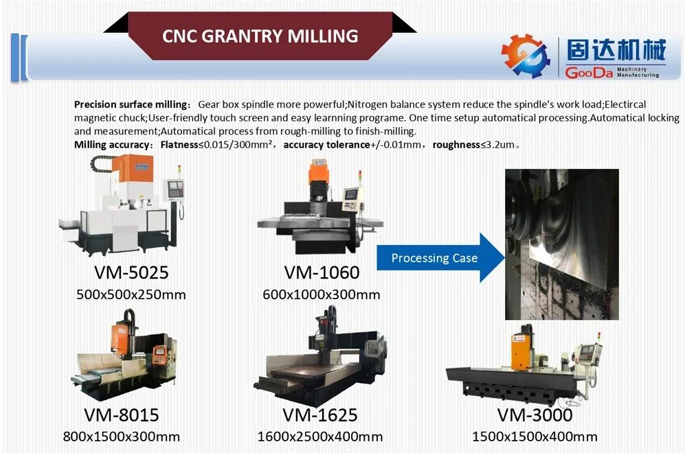 CNC Planer Type Milling Machine Vm-1320nc with Integrated High Rigidity T-Shaped Bed