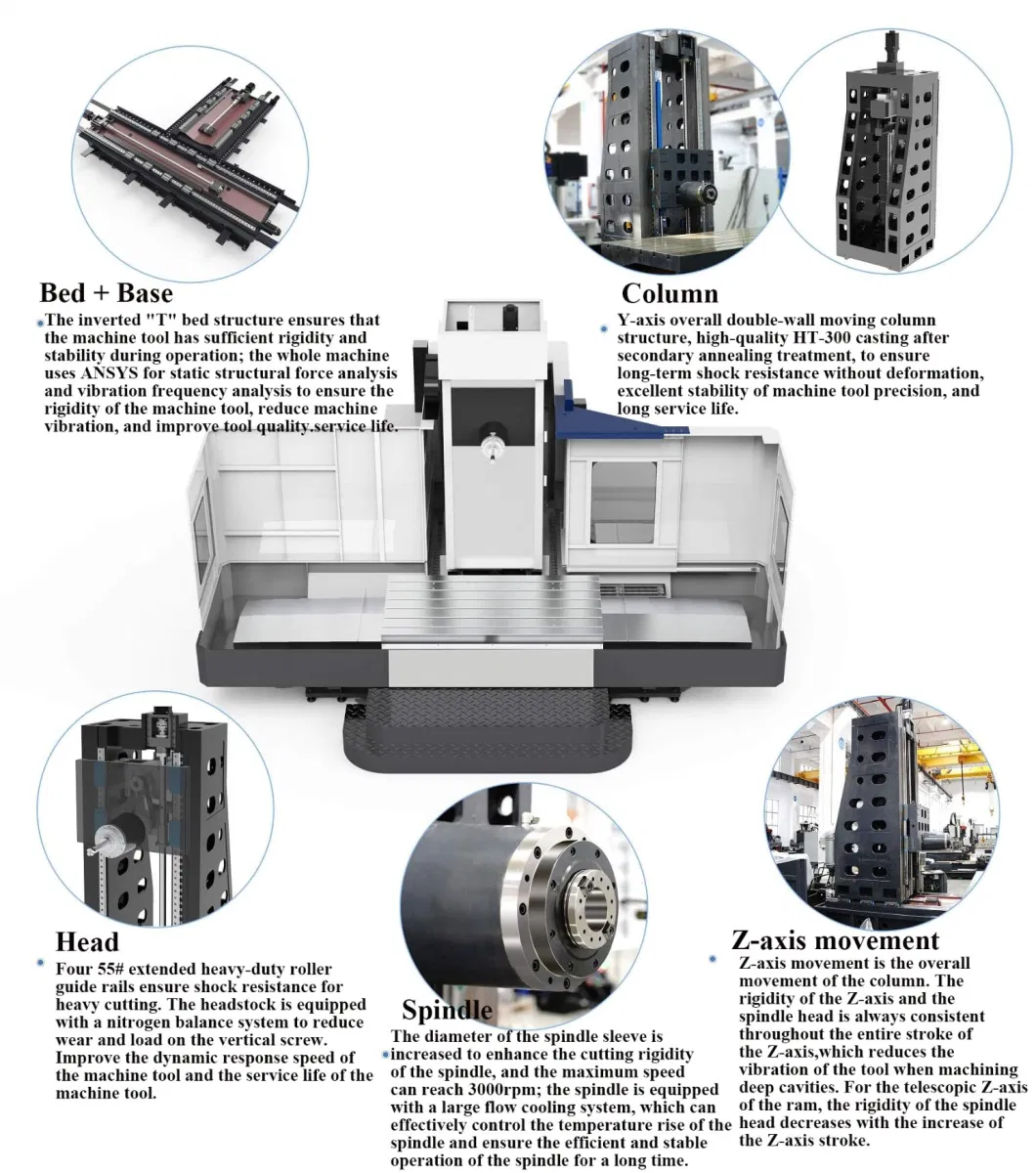 Semi-Enclosed Sheet Metal and Fully Enclosed Sheet Metal Optional Horizontal Machining Center