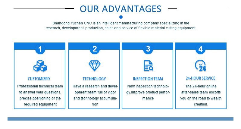 OEM Computerized Round Knife Cloth Cutting Machine Digital Cutter