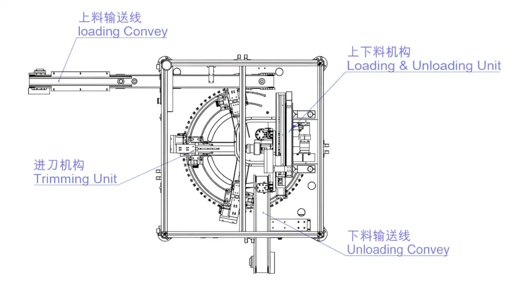 Standard Automatic Trimming Machine Rubber Automatic Feeding Machine