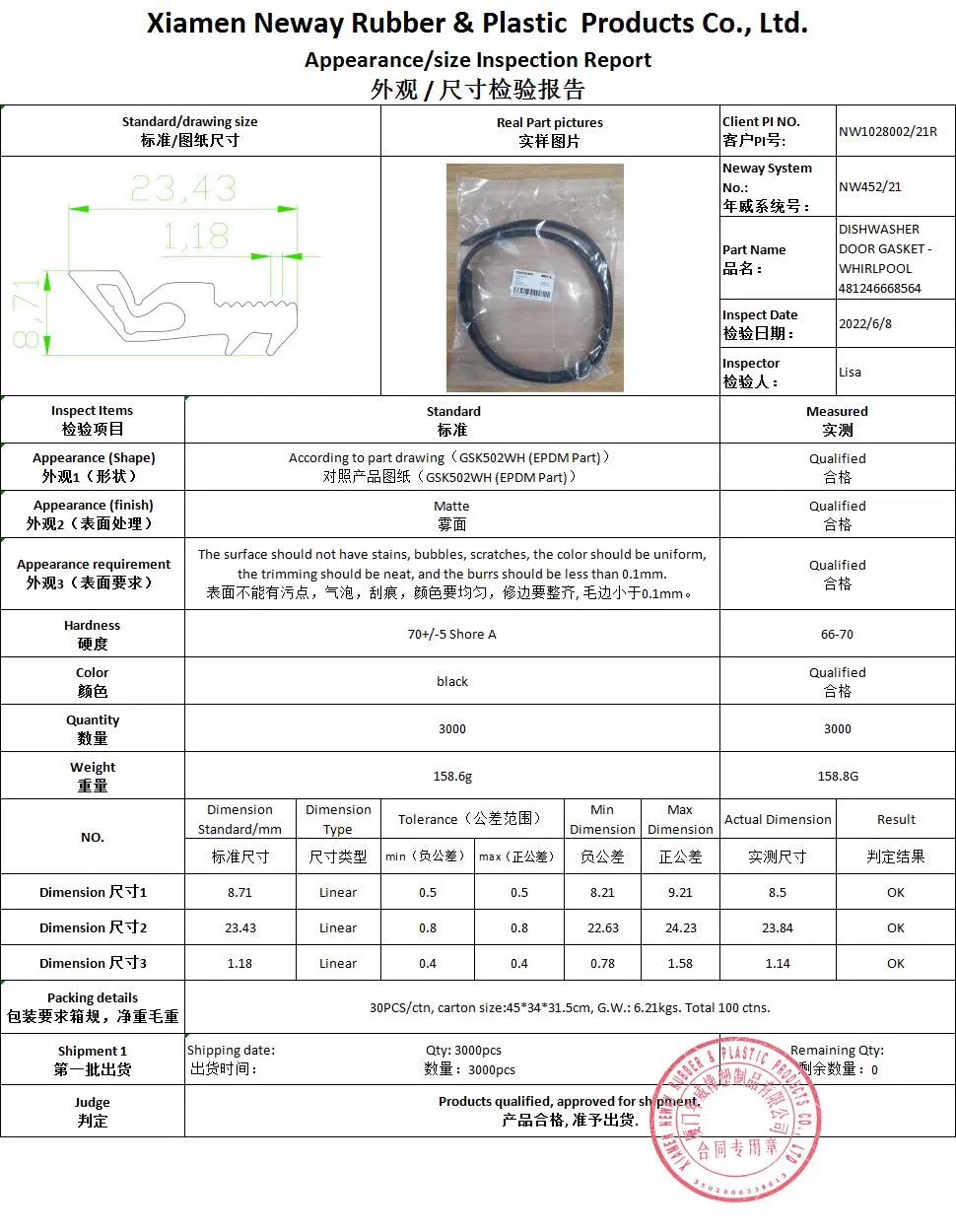 Customized EPDM Foam Rubber Sheet Wear-Resistant Electric Cabinet Anti-Collision Rubber Square Rod EPDM Seal Strip