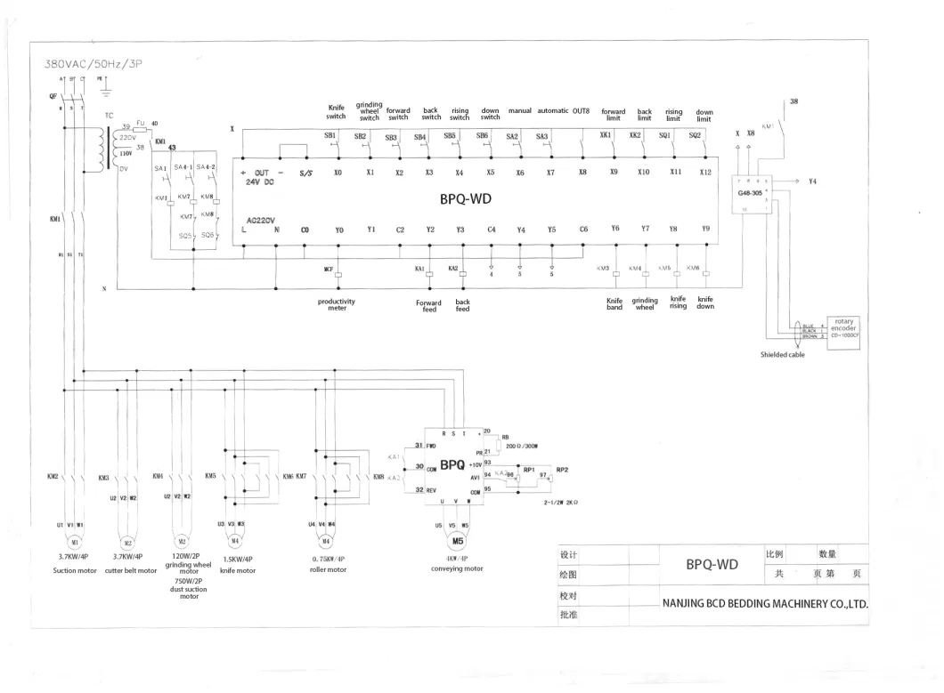 Fully Automatic Numerical Controller Long Sheet CNC Foam Cutting Machine