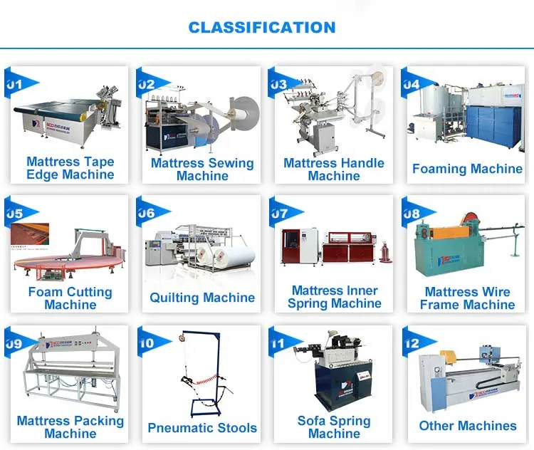 High Efficiency Continuous Foam Forming Moulding Production Machine