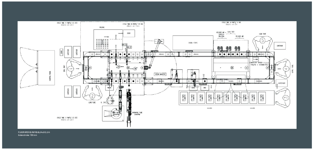 Angle Cutting Machine for Latex Foley Catheter