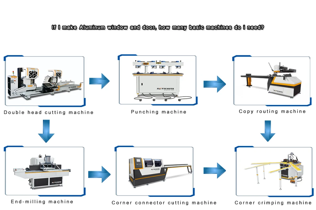 Factory Direct Supply 305mm Manual Portable Aluminum and PVC Single Head Cutting Saw/ Window Making Machine Cutting Machine for Window Making