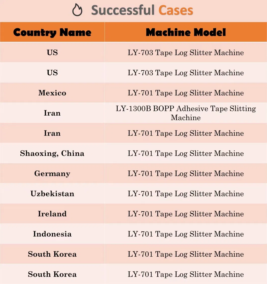 Factory Price Round Blade Jumbo Roll Cut Machine Paper Roll Foam Tape BOPP Coil Slitting Machine for Various Roll Material Slit