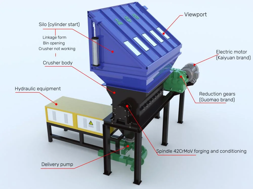 Factory Shredder for Plastic/Wood/Metal/Tire/Foam/Flexible Polyurethane Foam