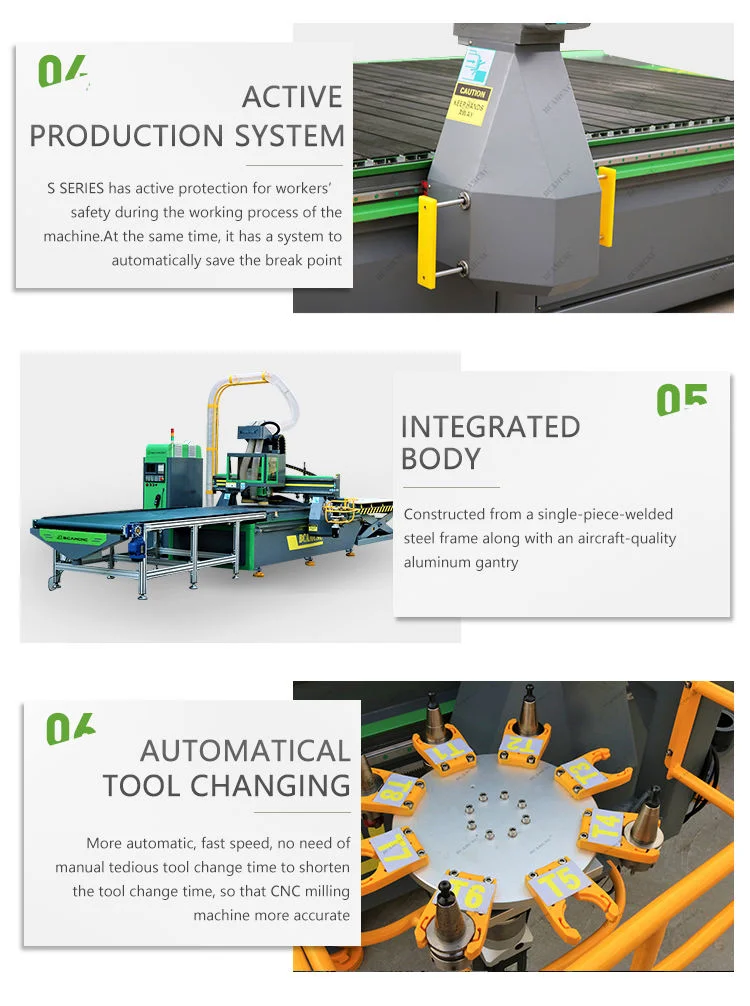 1325 Woodworking Atc CNC Router Machine Automatic CNC Wood Machines with Saw Blade for Cabinet Furniture Cutting