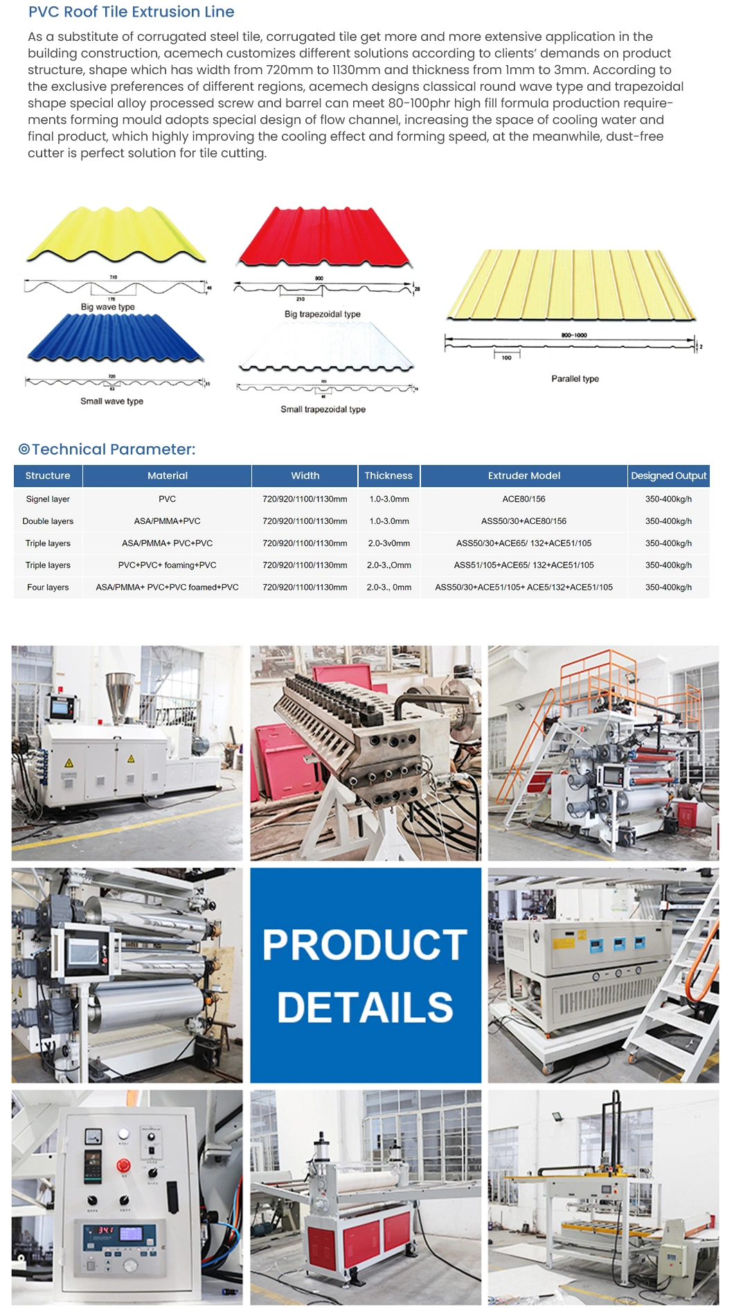 Meetyou Machinery PVC PE Pet LDPE Foam Sheet Production Line Factory Wooden Plastic Sheet Production Line China PE Plastic Processed PVC Sheet Cutting Machine