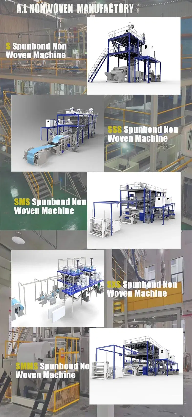 Al-Automatic Ss PP Spunbond Nonwoven Fabric Making Machine for Beds and Seating