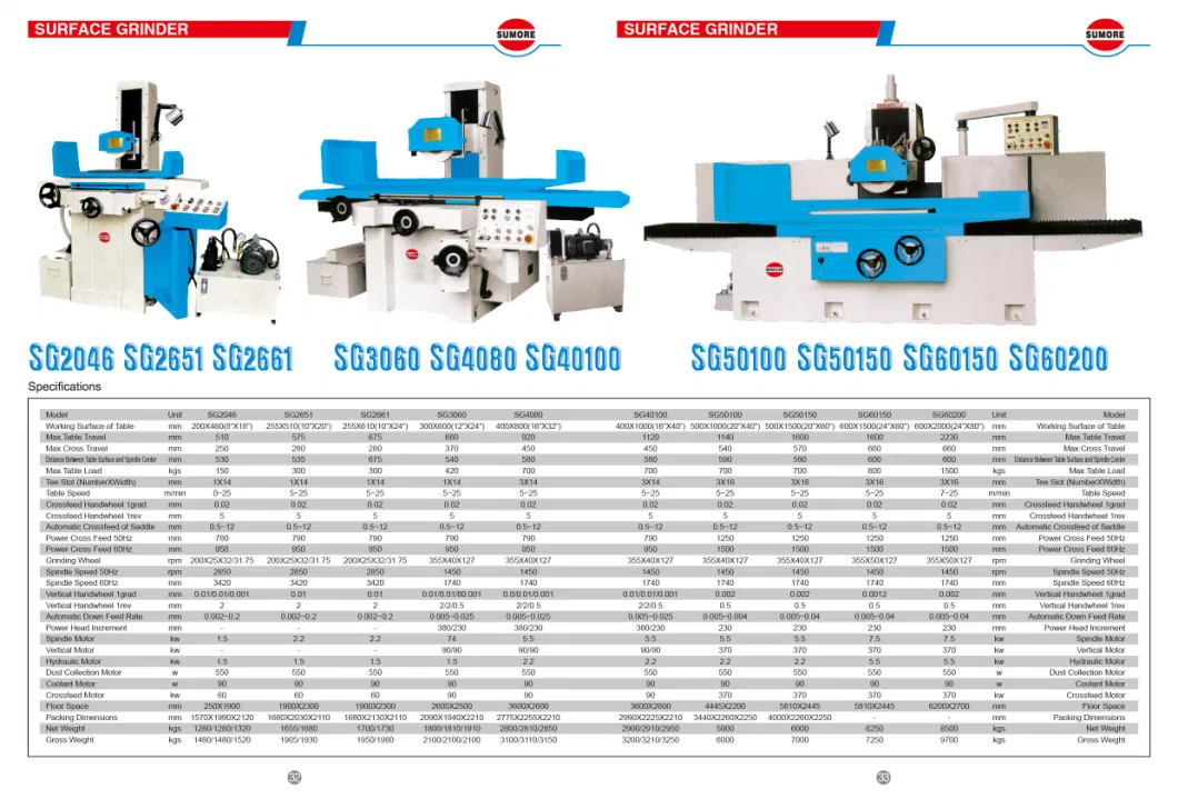 Sumore Machinery Manual Surfance Made in Taiwan Surface Grinder Manufacturers Hydraulic Grinding Machine Factory