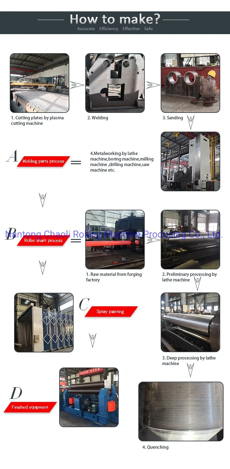 3 Roller Mechanical Plate Rolling Machine -Rolling Machine-Plate Rolling Machine-Plate Bending Machine-Electric Rolling Machine-Sheet Bending Machine