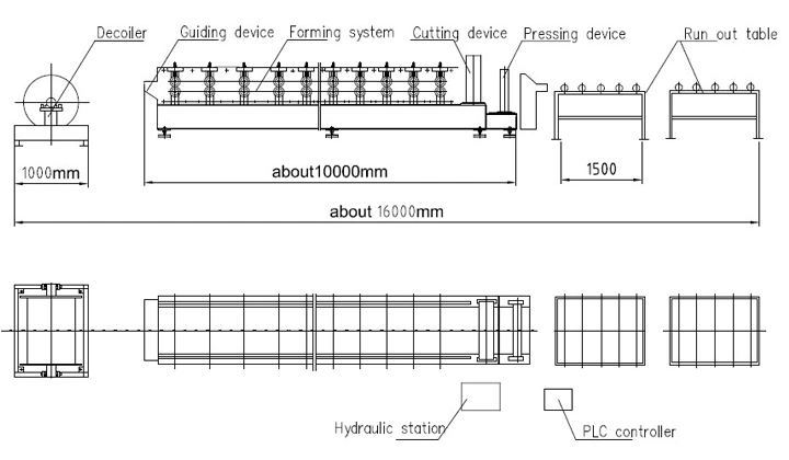 Automatic Industrial Used Hydraulic Press Metal Roof Tile Roll Forming Machine