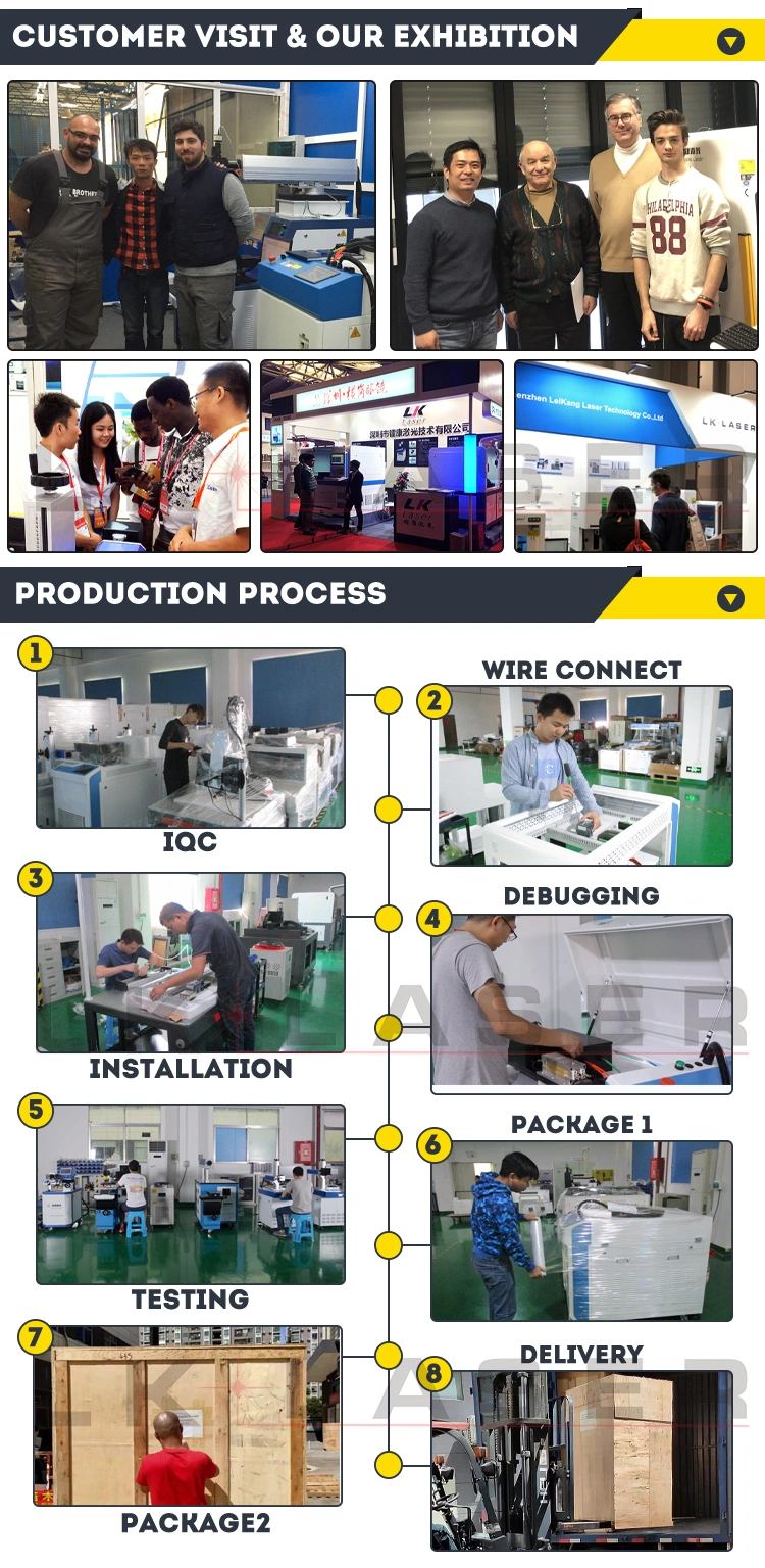 High Precision Metal Plate Laser Cutting Machine Fiber Laser Cutter Mini Laser Cutting Machine