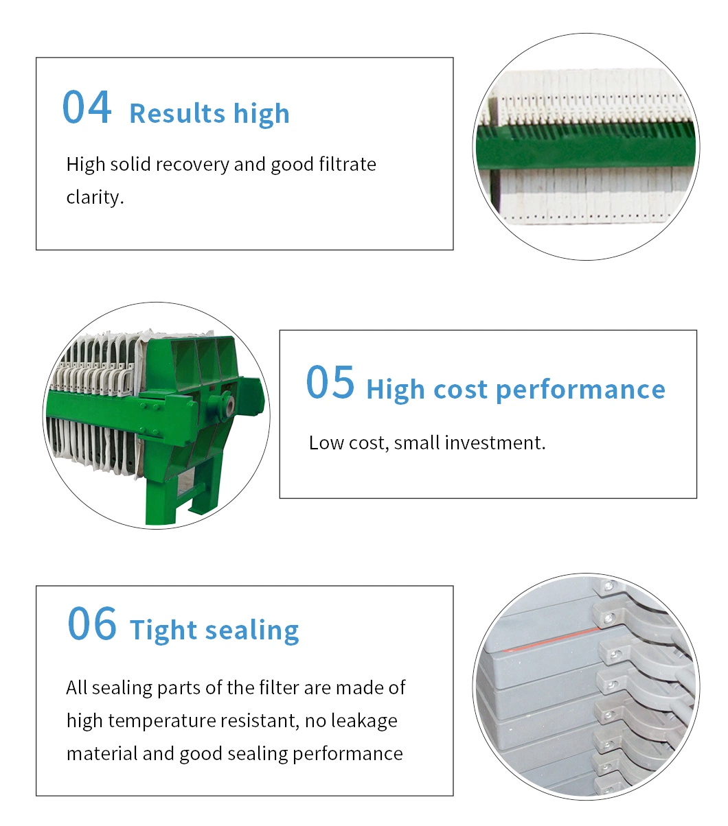 Customizable Industrial Wastewater Hydraulic Plate and Frame Filter Press