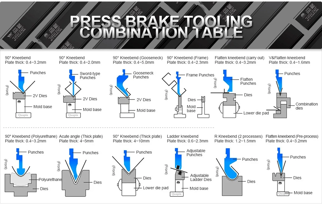 Bending Machine Punch Sheet Metal Forming Dies Press Brake Forming Die