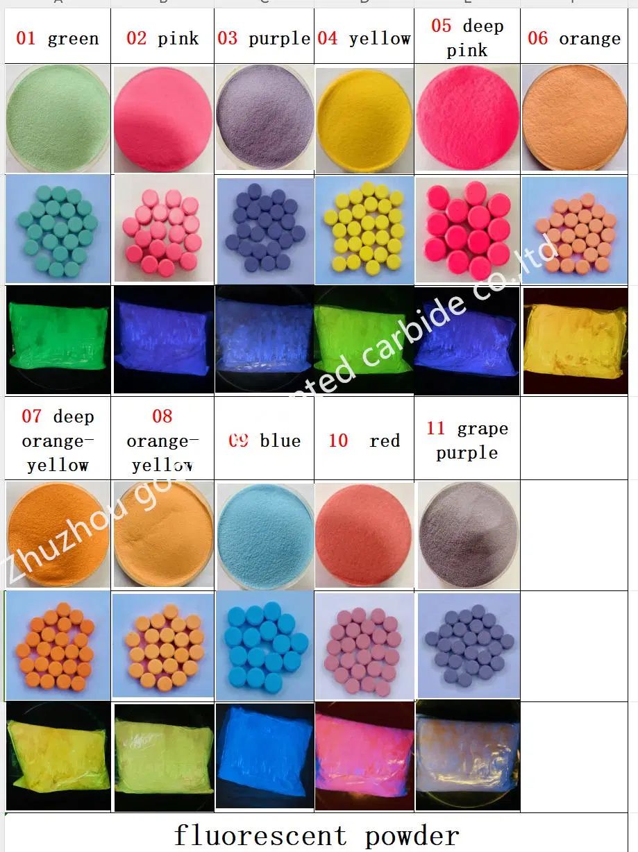 Manufacturer Tdp-0 Handheld Pill Press Tablet Press Tdp-0 Single Punch Tablet Press Candy Maker Machine