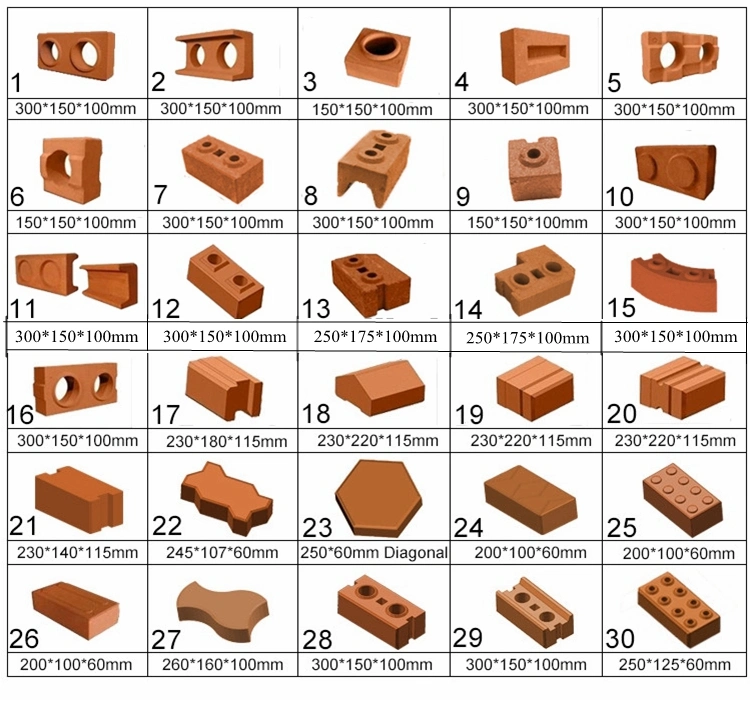 Lowest Price Eco 2-15 Hydraulic Press Compressed Earth Brick Press Machinery Price in Colombia