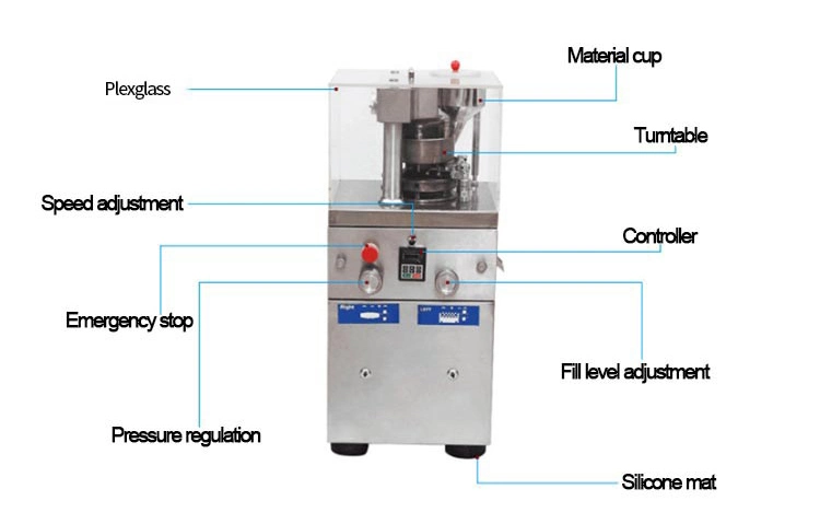 Mini Desktop Small Pill Press Pharmaceutical Paracetamol Moringa Dispensing Hydraulic Compressor Tablet Press Machine