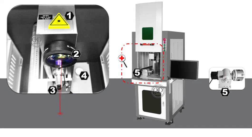 CE Class One Full Closed Type Fiber Laser Marking Machine for Metal Plastic Chip Card Logo Printing Cutting Engraving