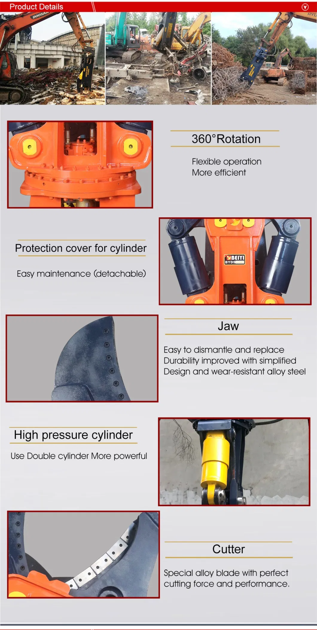 Beiyi Attachment Excavator Hydraulic Double Cylinder Metal Scrap Shears for Sale