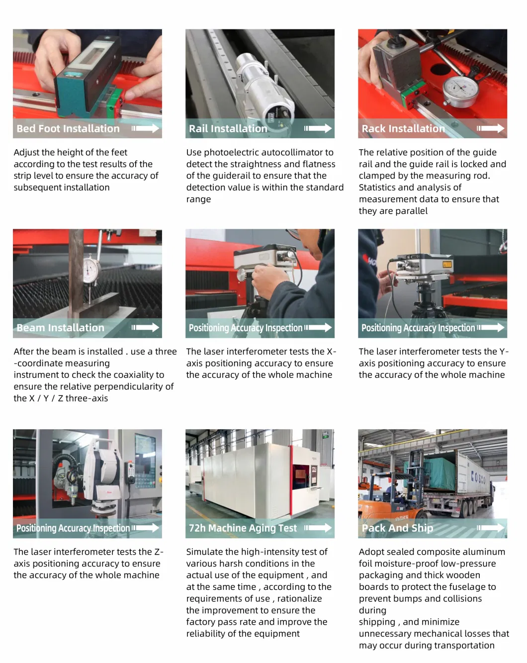 Fiber Laser Sheet Metal Cutting Machine /Laser Cutting Machine Company in China/Stainless Steel Letters Cutting Machine 3000W