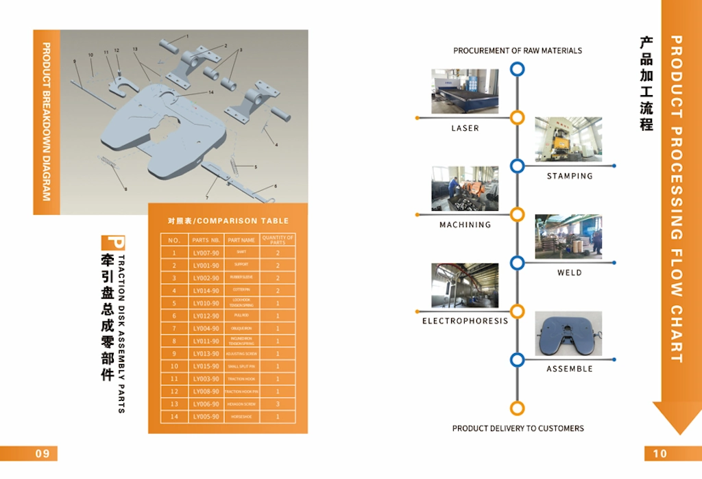 Hydraulic Press Profiling From 1 to 20 mm Laser Cutting From 1mm to 45 mm Electrophoresis Can Produce Paint Coating Auto Parts Reference Fob Price