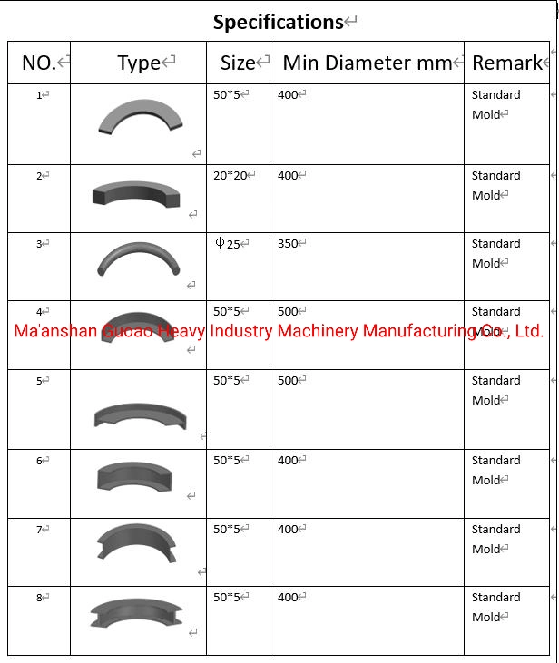 New Type Hydraulic Round Bending Machine Section Bender Roller Profile Rolling