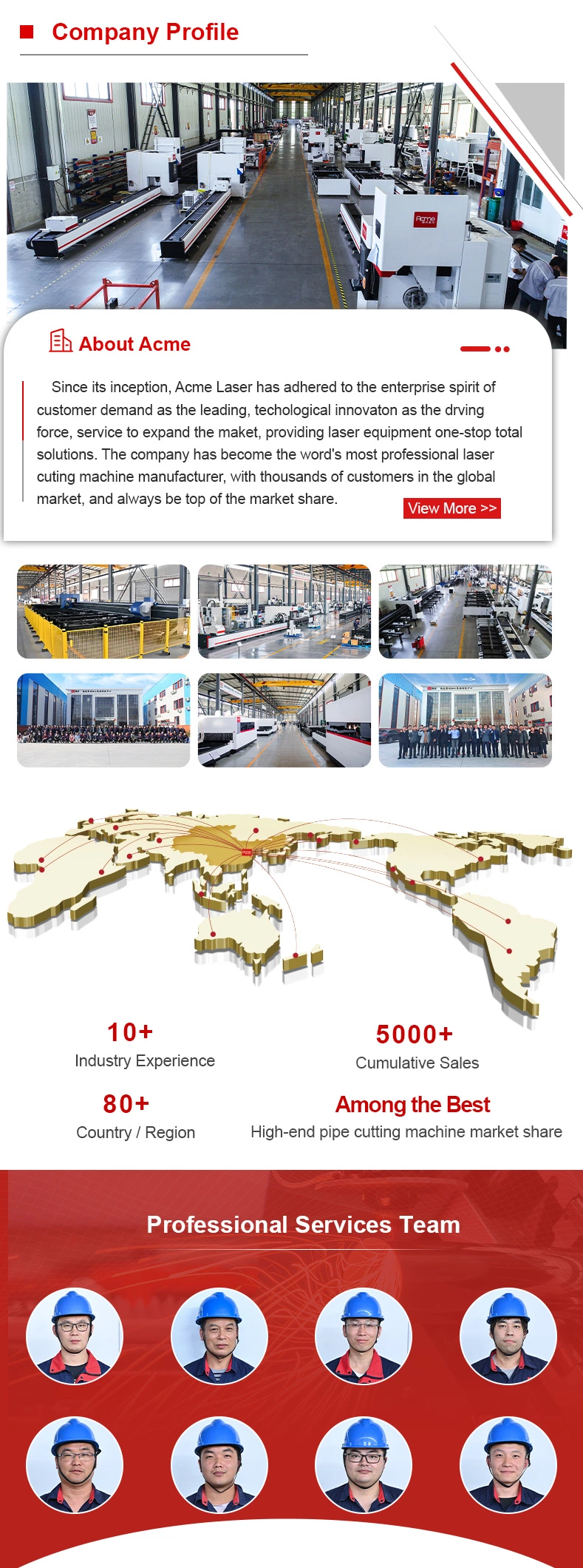 12kw Metal CNC Fiber Laser Cutting Machine 1000W 1500W 2000W 3000W 4000W 6000W for Carbon Seel Stainless Steel Aluminium Sheet Plate