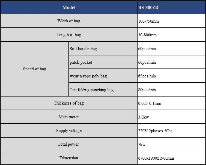 Automatic 2 Layers 4 Lines Carry Bag, T Shirt Bag Vest Bag, Bottom Hot Sealing and Cold Cutting Plastic Bag Making Machine Manufacturer in Sale Price China