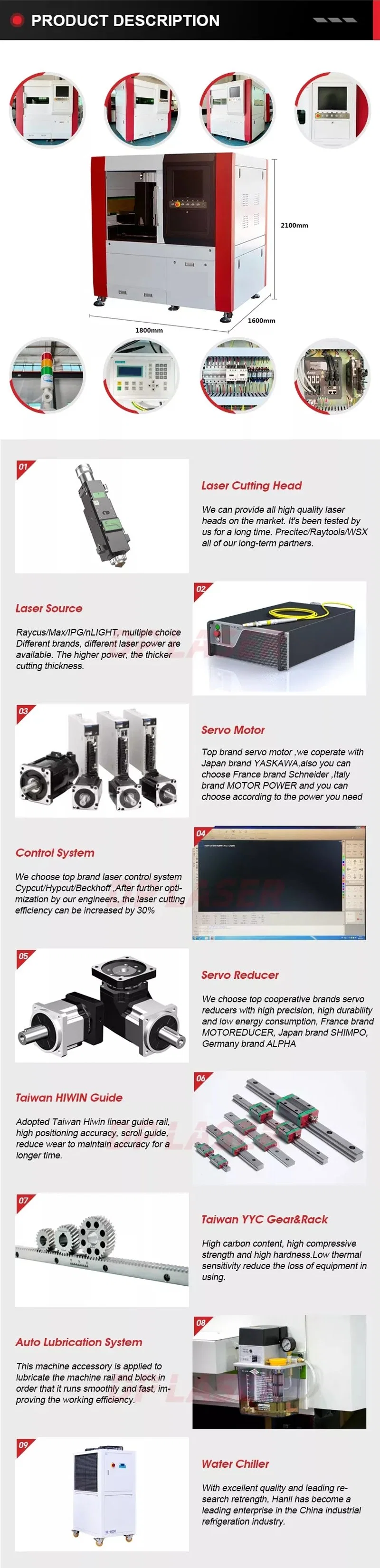 OEM/ODM Chinese Manufacturer CNC Metal Sheet High Precision Laser Cutting Machine with Closed Case Ipg/Raycus/ Max