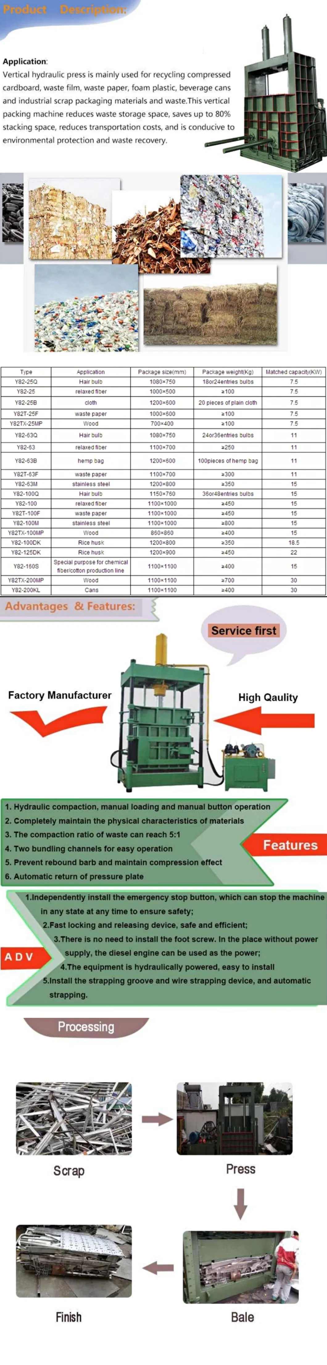 Hydraulic Press Machine for Plastic Paper Film Baler Manufacturer