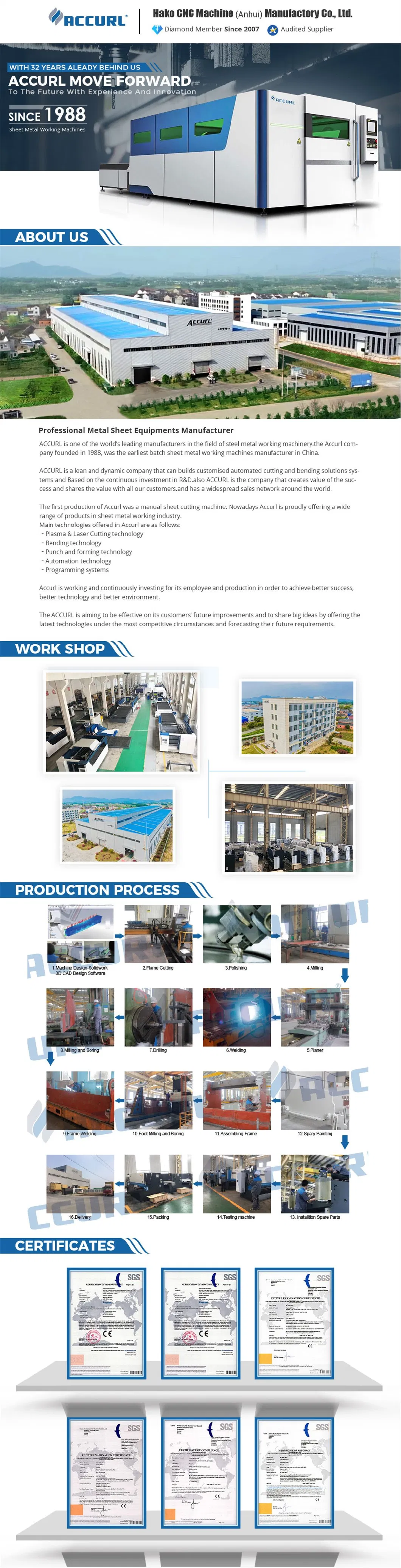 Specializing in The Production of 630 Tons High Speed Double Acting H Frame Deep Drawing Hydraulic Press Machine