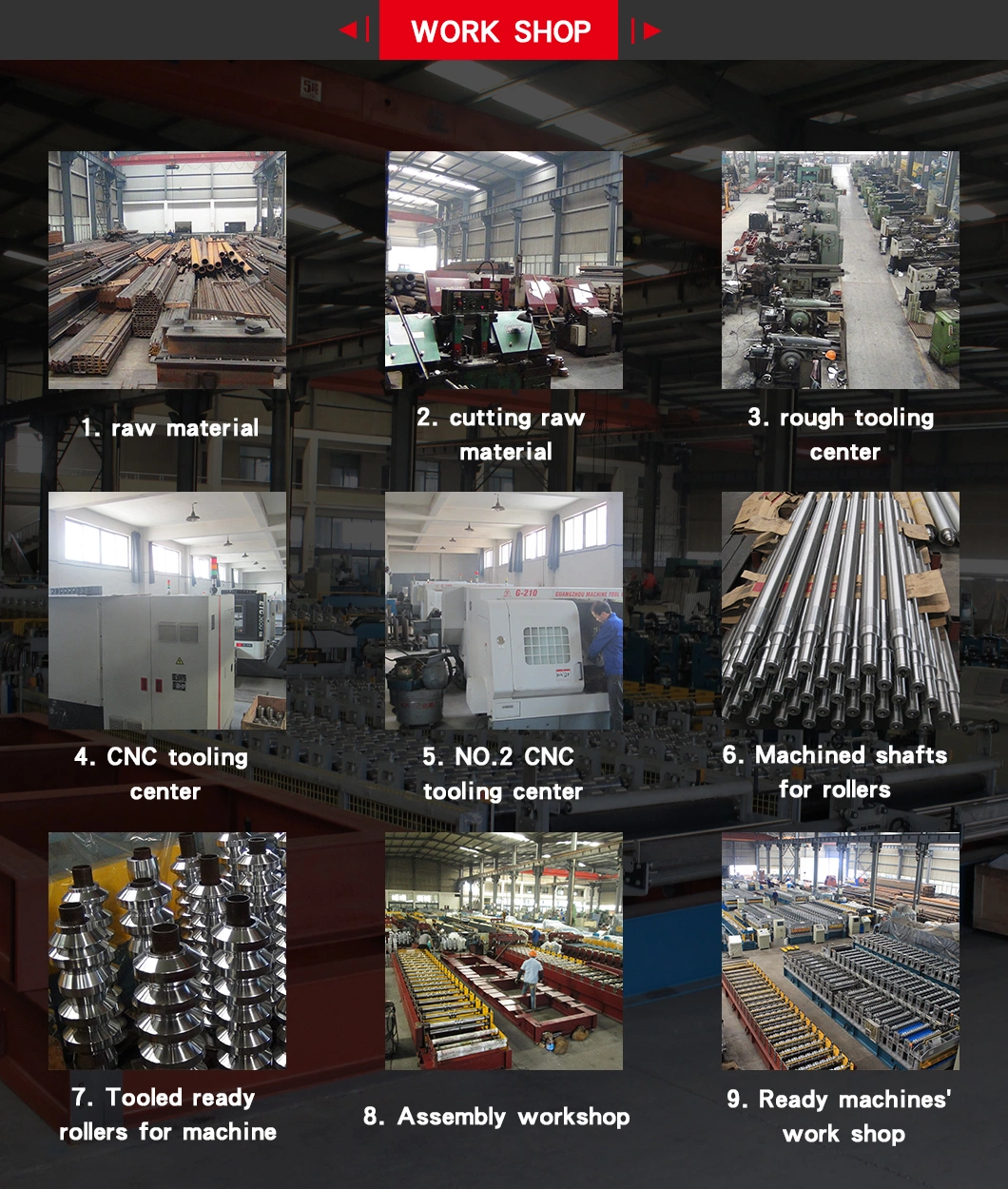 Hydraulic Cutting Trapezoidal Joint Type Roof Sheet Metal Forming Machinery